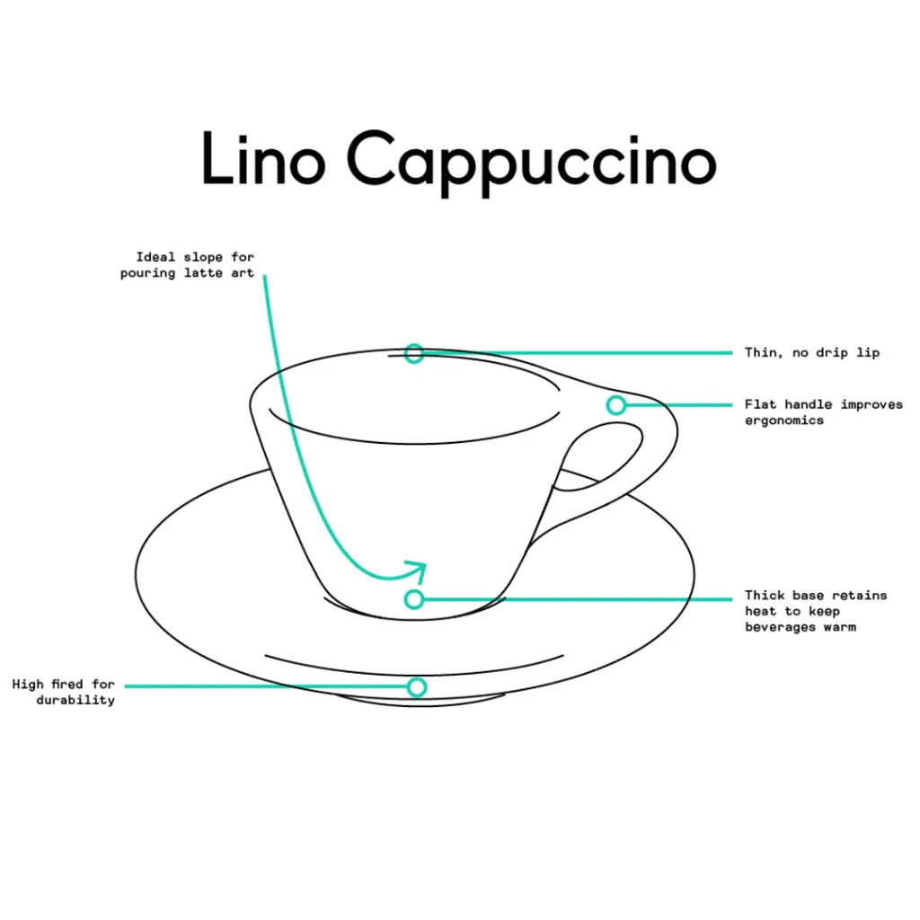 notNeutral Lino cappuccino csésze és csészealj, fehér